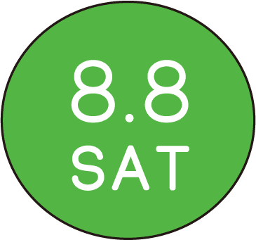8.8 sat